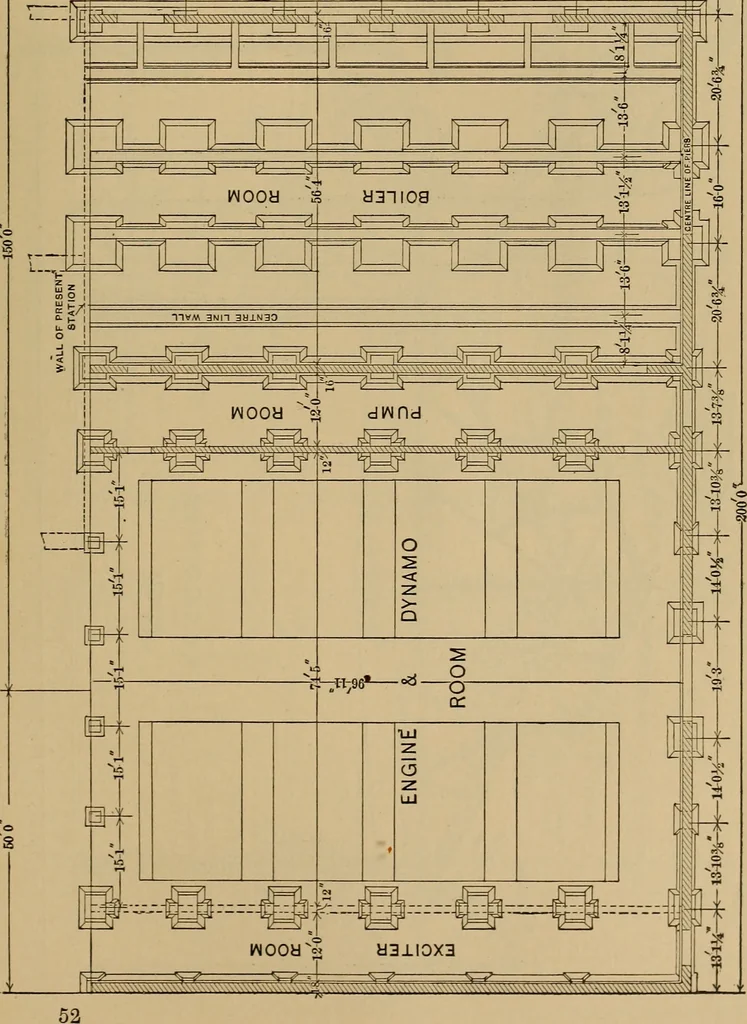 An illustration from Appletons' cyclopædia of technical drawing, 1896, leaf 854