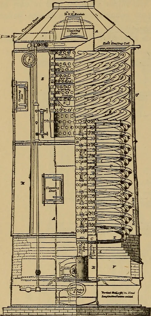 An illustration from Appletons' cyclopædia of technical drawing, 1896, leaf 857