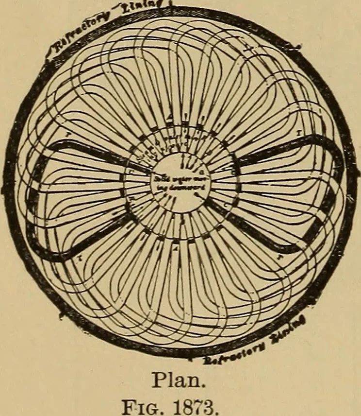 An illustration from Appletons' cyclopædia of technical drawing, 1896, leaf 857
