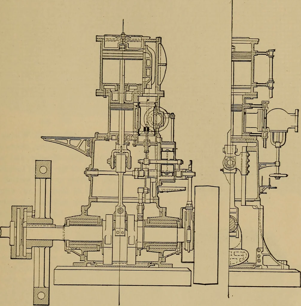 An illustration from Appletons' cyclopædia of technical drawing, 1896, leaf 858