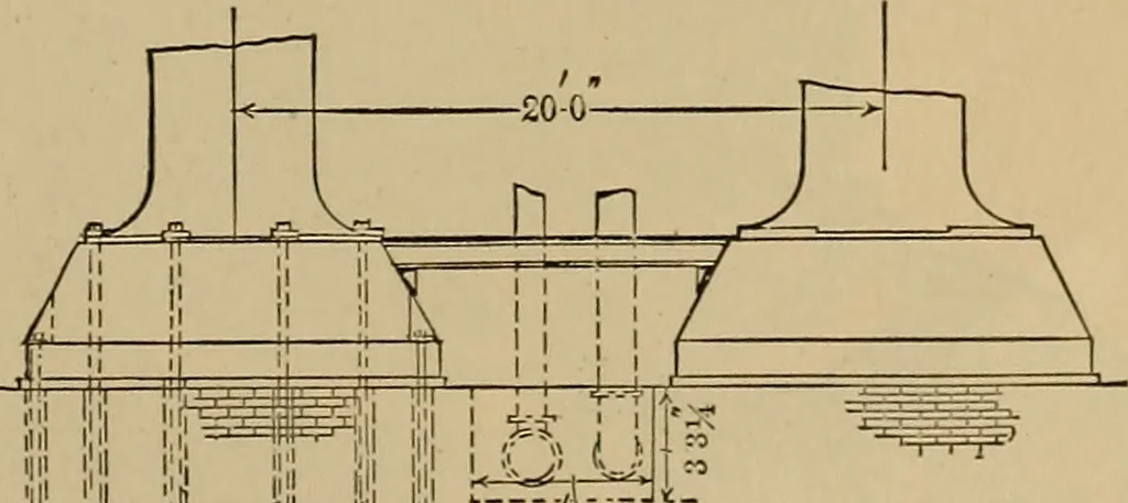 An illustration from Appletons' cyclopædia of technical drawing, 1896, leaf 858