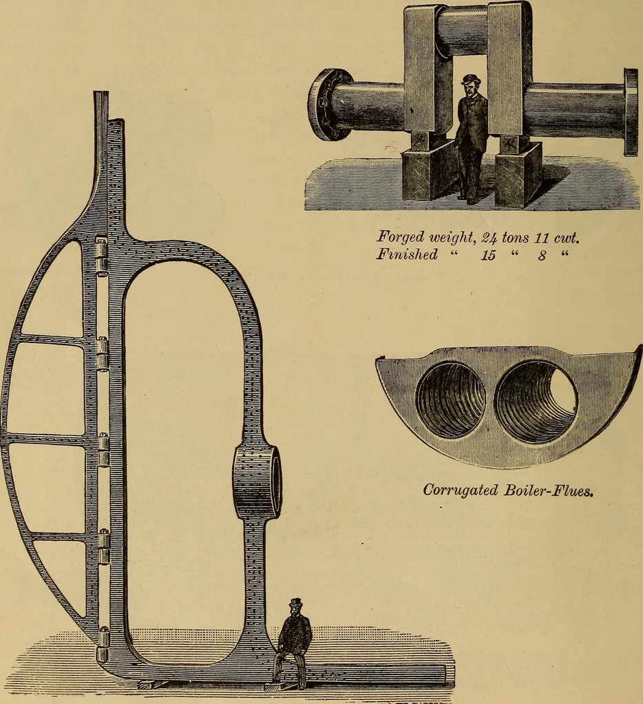 An illustration from Appletons' cyclopædia of technical drawing, 1896, leaf 917