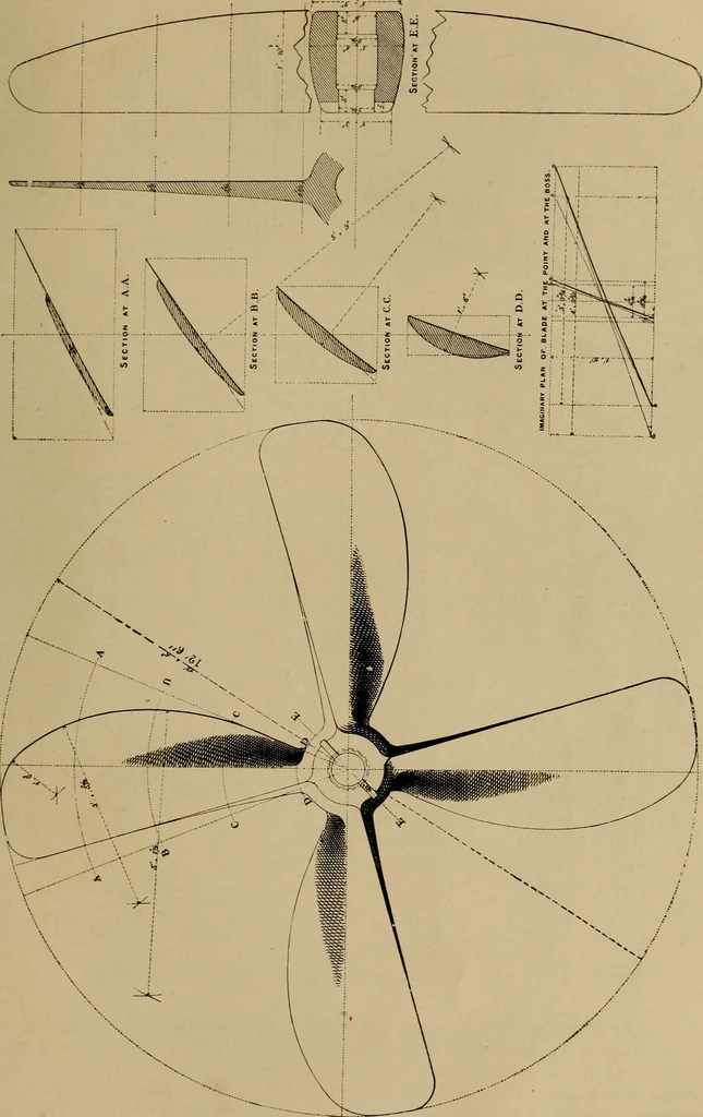 An illustration from Appletons' cyclopædia of technical drawing, 1896, leaf 918