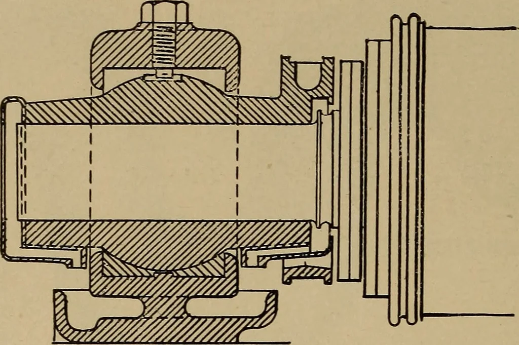 An illustration from Appletons' cyclopædia of technical drawing, 1896, leaf 919