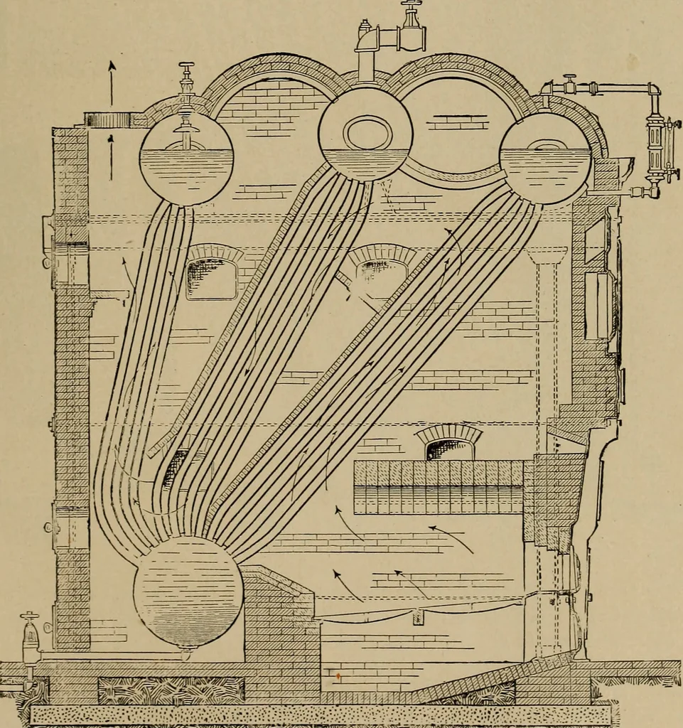 An illustration from Appletons' cyclopædia of technical drawing, 1896, leaf 920