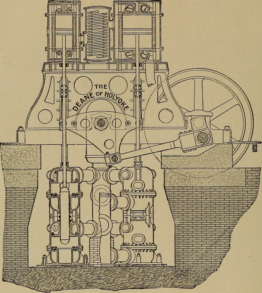 An illustration from Appletons' cyclopædia of technical drawing, 1896, leaf 923