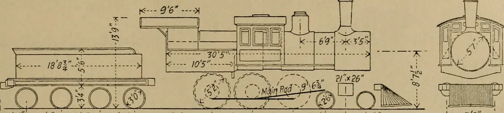 An illustration from Appletons' cyclopædia of technical drawing, 1896, leaf 926