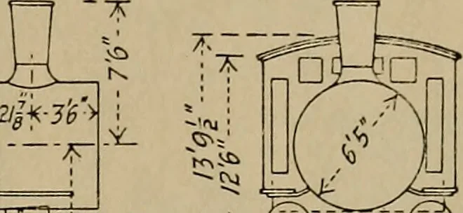 An illustration from Appletons' cyclopædia of technical drawing, 1896, leaf 926