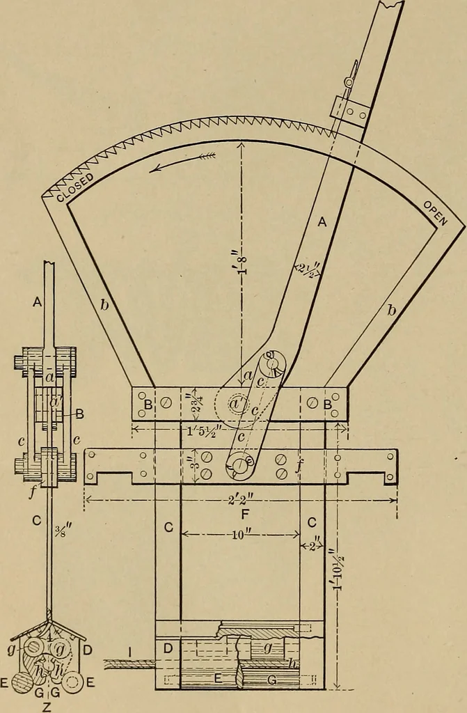 An illustration from Appletons' cyclopædia of technical drawing, 1896, leaf 927