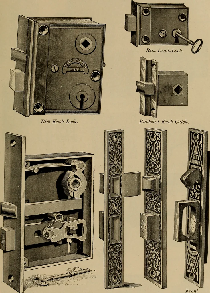 An illustration from Appletons' cyclopædia of technical drawing, 1896, leaf 932