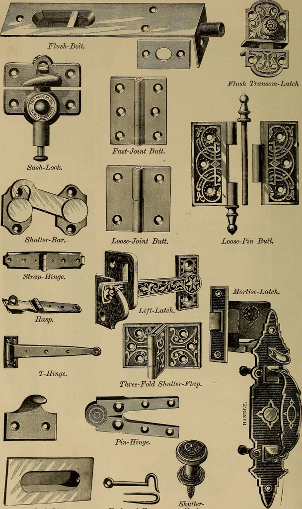 An illustration from Appletons' cyclopædia of technical drawing, 1896, leaf 933