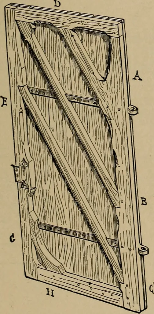 An illustration from Appletons' cyclopædia of technical drawing, 1896, leaf 934