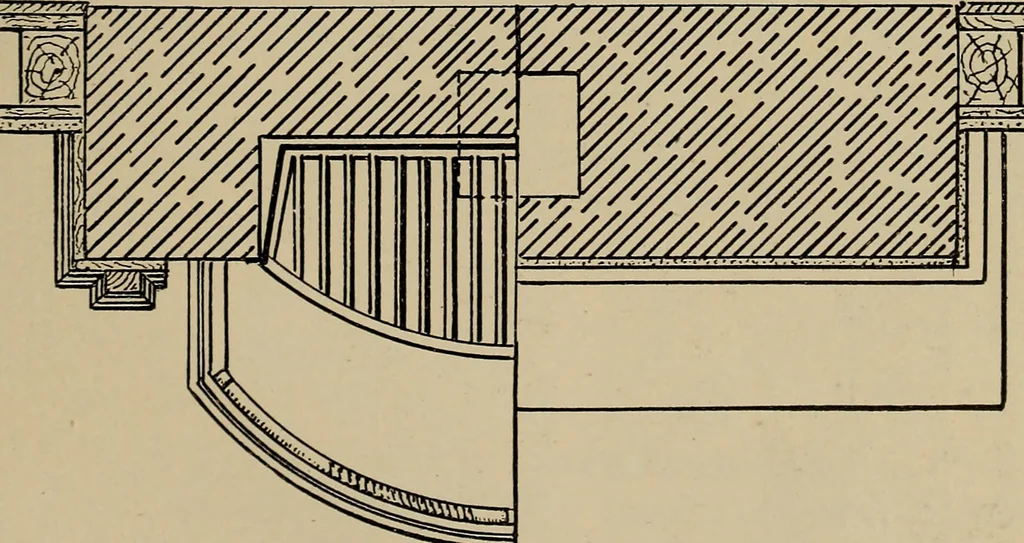 An illustration from Appletons' cyclopædia of technical drawing, 1896, leaf 936