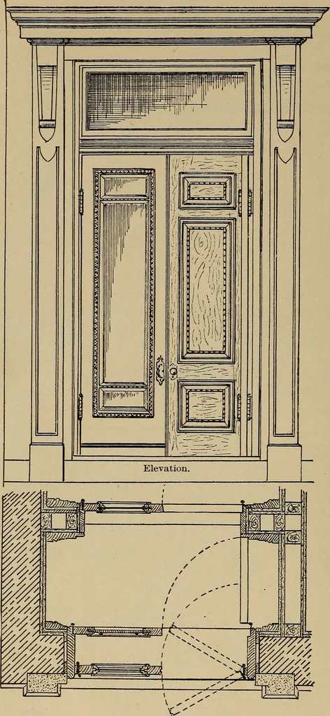 An illustration from Appletons' cyclopædia of technical drawing, 1896, leaf 937