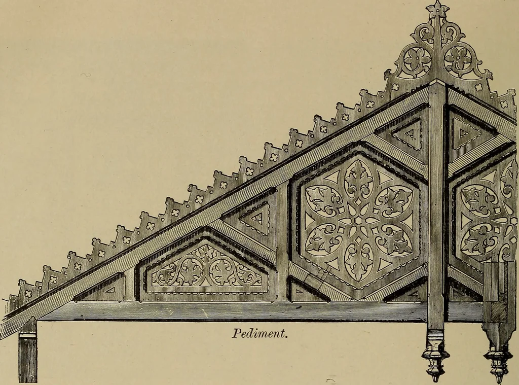 An illustration from Appletons' cyclopædia of technical drawing, 1896, leaf 939