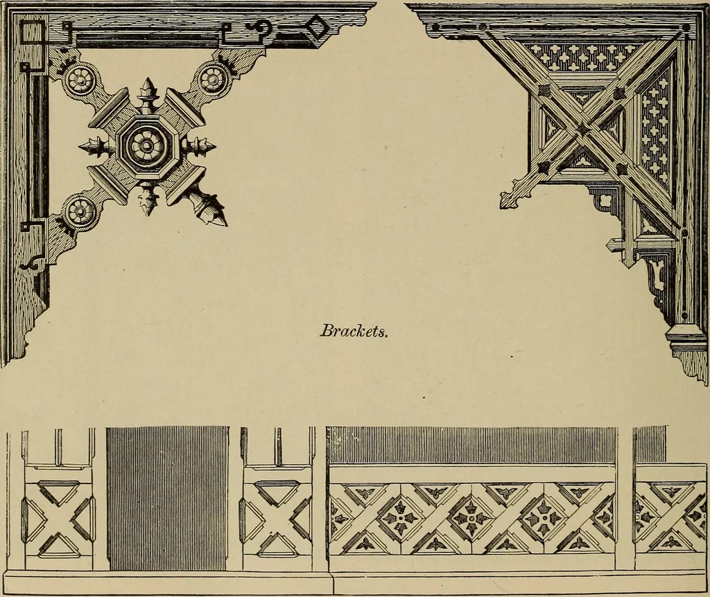 An illustration from Appletons' cyclopædia of technical drawing, 1896, leaf 939
