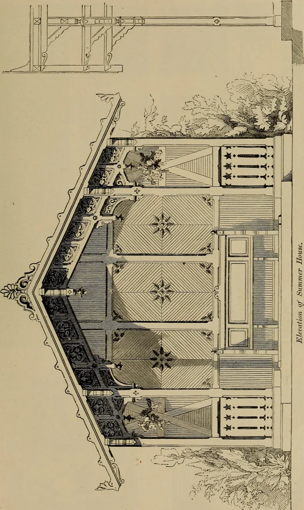 An illustration from Appletons' cyclopædia of technical drawing, 1896, leaf 940