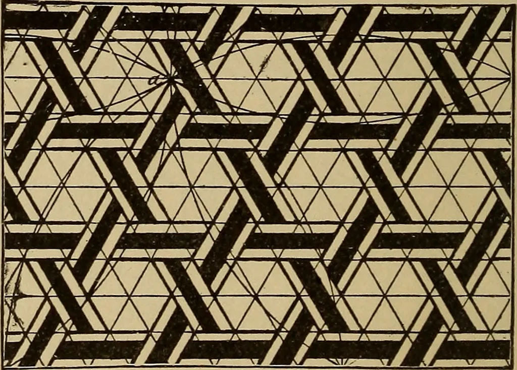 An illustration from Appletons' cyclopædia of technical drawing, 1896, leaf 95