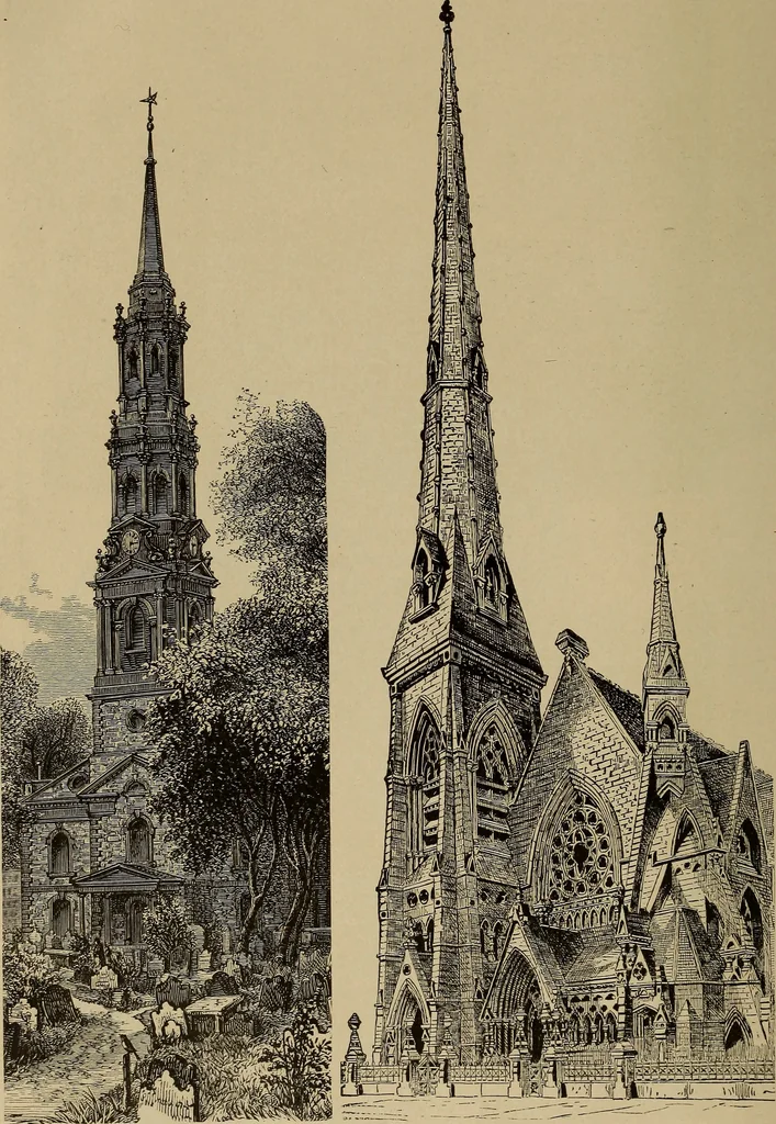 An illustration from Appletons' cyclopædia of technical drawing, 1896, leaf 953