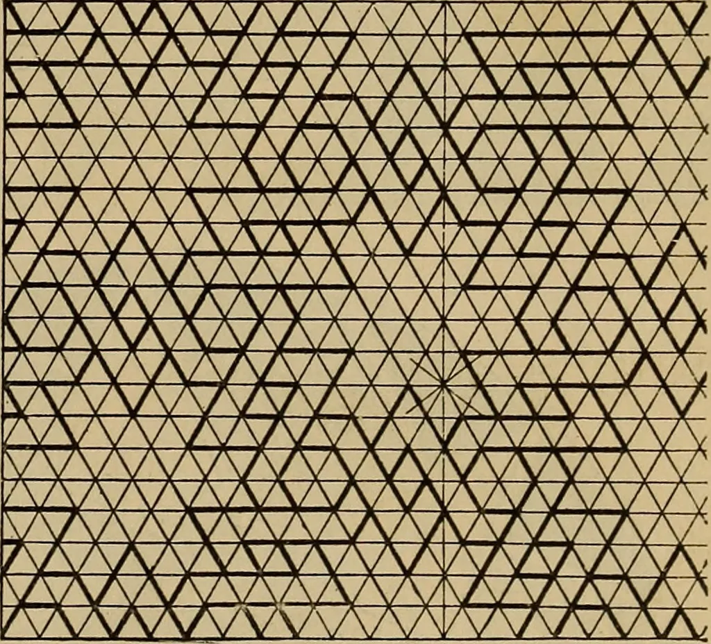 An illustration from Appletons' cyclopædia of technical drawing, 1896, leaf 96