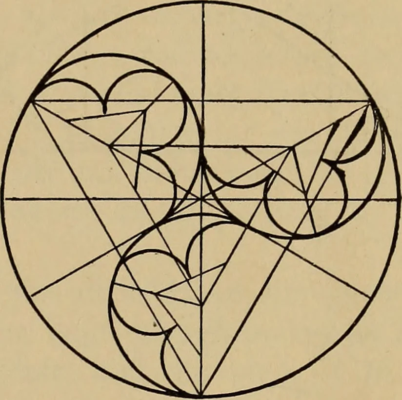 An illustration from Appletons' cyclopædia of technical drawing, 1896, leaf 98