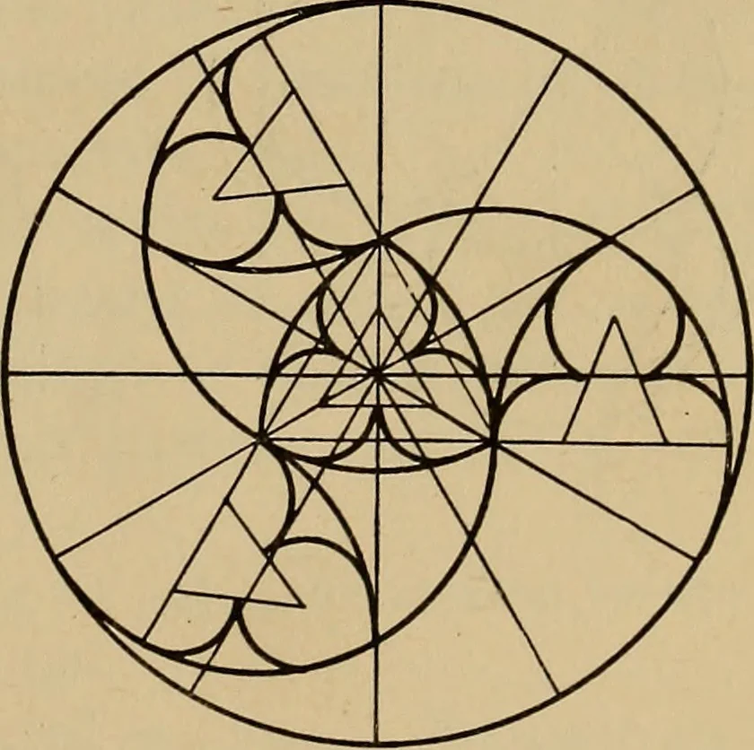 An illustration from Appletons' cyclopædia of technical drawing, 1896, leaf 98