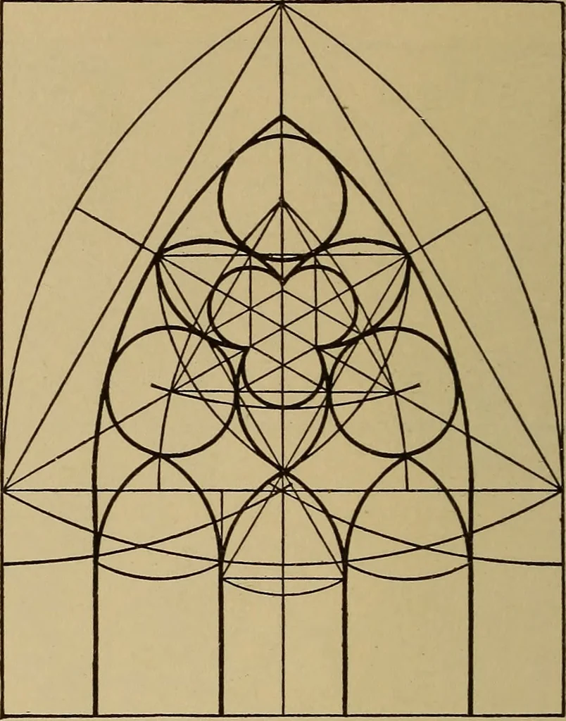 An illustration from Appletons' cyclopædia of technical drawing, 1896, leaf 99