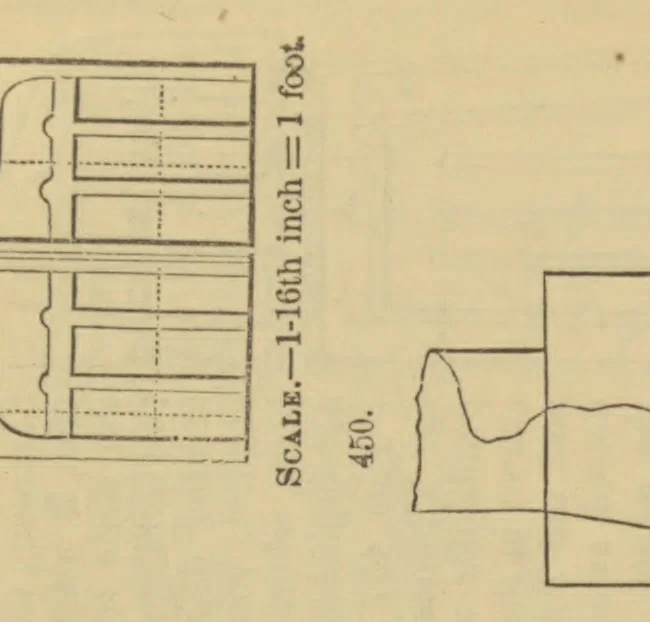 An illustration from Appleton's dictionary of machines, mechanics, engine-work, and engineering, 1869, leaf 148