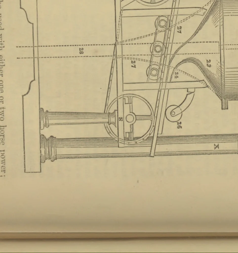 An illustration from Appleton's dictionary of machines, mechanics, engine-work, and engineering, 1869, leaf 207