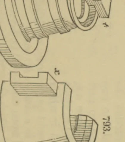 An illustration from Appleton's dictionary of machines, mechanics, engine-work, and engineering, 1869, leaf 273