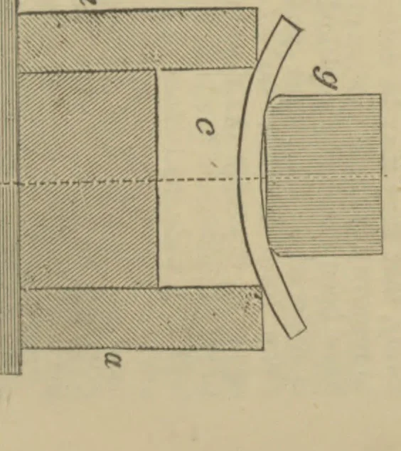 An illustration from Appleton's dictionary of machines, mechanics, engine-work, and engineering, 1869, leaf 35