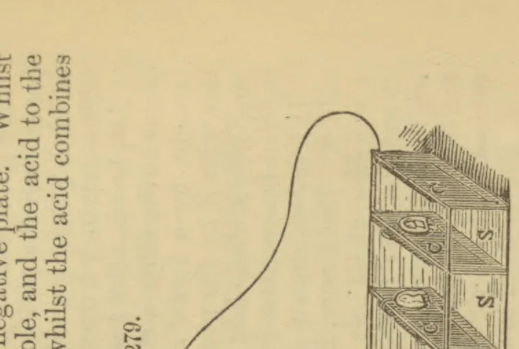 An illustration from Appleton's dictionary of machines, mechanics, engine-work, and engineering, 1869, leaf 464
