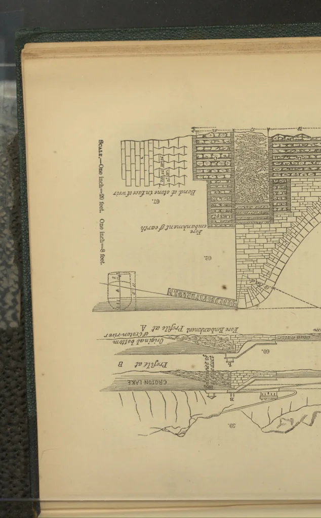 An illustration from Appleton's dictionary of machines, mechanics, engine-work, and engineering, 1869, leaf 47