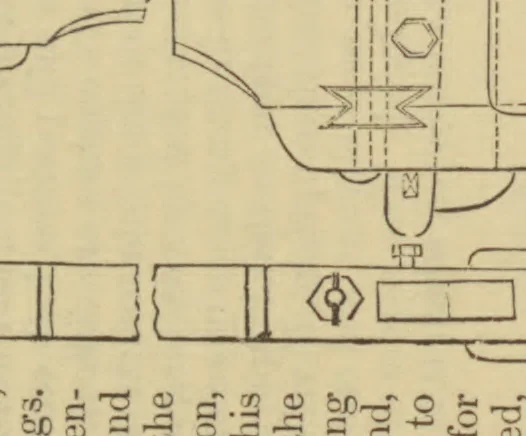 An illustration from Appleton's dictionary of machines, mechanics, engine-work, and engineering, 1869, leaf 534