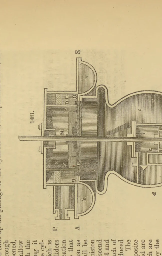 An illustration from Appleton's dictionary of machines, mechanics, engine-work, and engineering, 1869, leaf 580