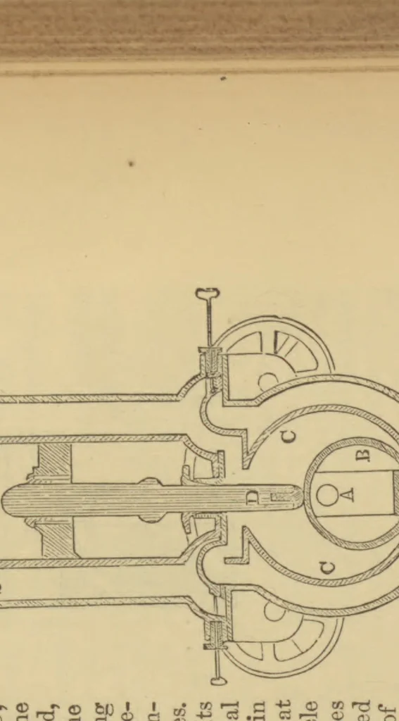 An illustration from Appleton's dictionary of machines, mechanics, engine-work, and engineering, 1869, leaf 584