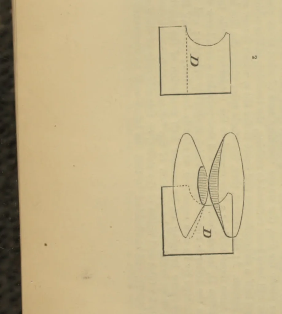 An illustration from Appleton's dictionary of machines, mechanics, engine-work, and engineering, 1869, leaf 585
