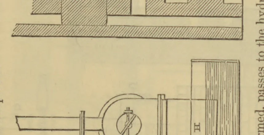 An illustration from Appleton's dictionary of machines, mechanics, engine-work, and engineering, 1869, leaf 772