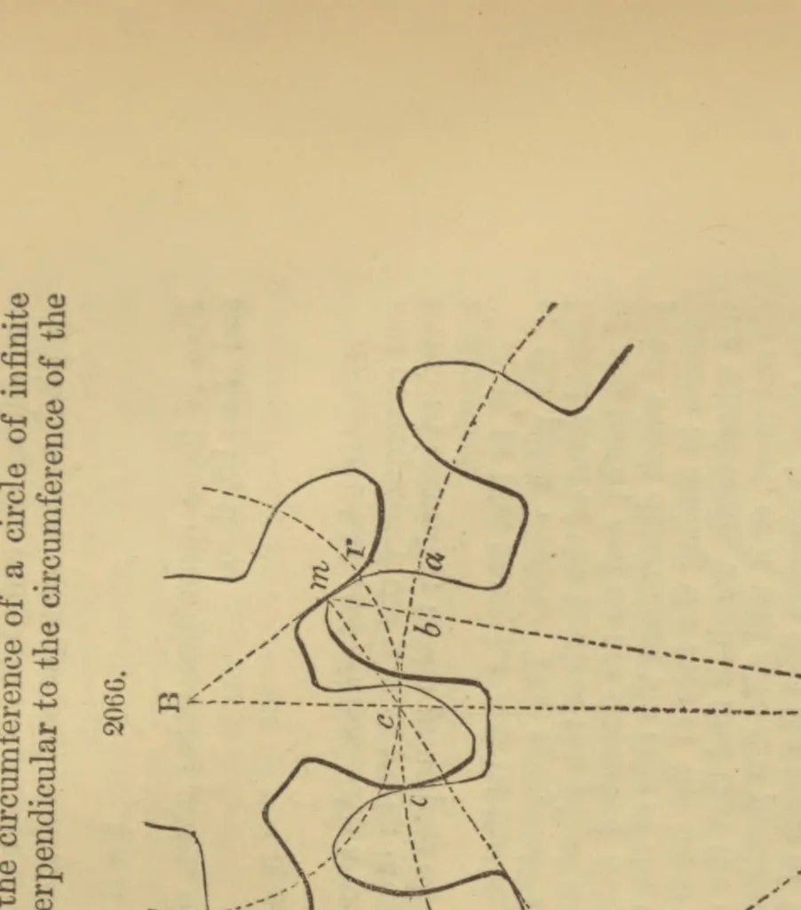 An illustration from Appleton's dictionary of machines, mechanics, engine-work, and engineering, 1869, leaf 866