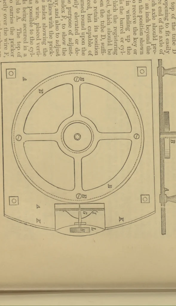 An illustration from Appleton's dictionary of machines, mechanics, engine-work, and engineering, 1869, leaf 89