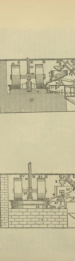 An illustration from Appleton's dictionary of machines, mechanics, engine-work, and engineering, 1869, leaf 919