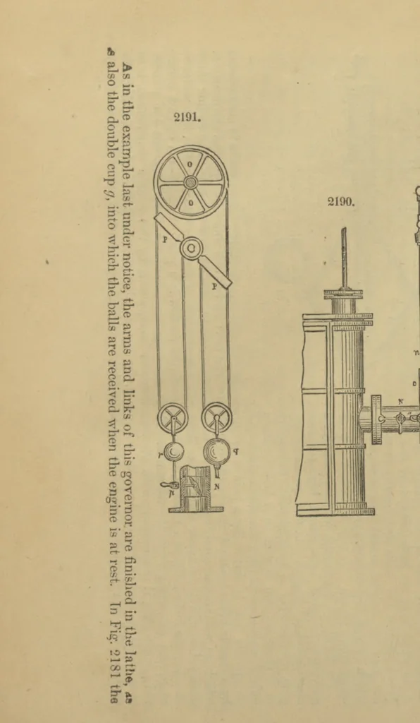 An illustration from Appleton's dictionary of machines, mechanics, engine-work, and engineering, 1869, leaf 943