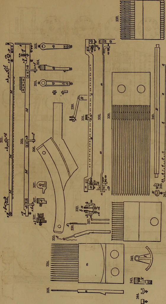 An illustration from Appleton's dictionary of machines, mechanics, engine-work, and engineering, 1861, leaf 106
