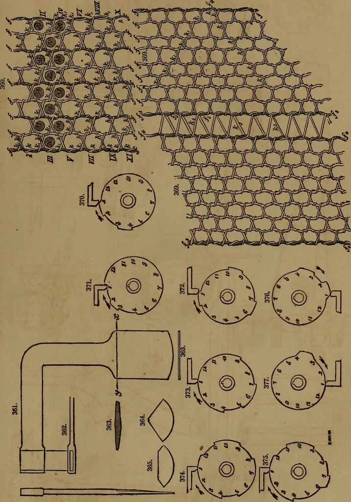 An illustration from Appleton's dictionary of machines, mechanics, engine-work, and engineering, 1861, leaf 108