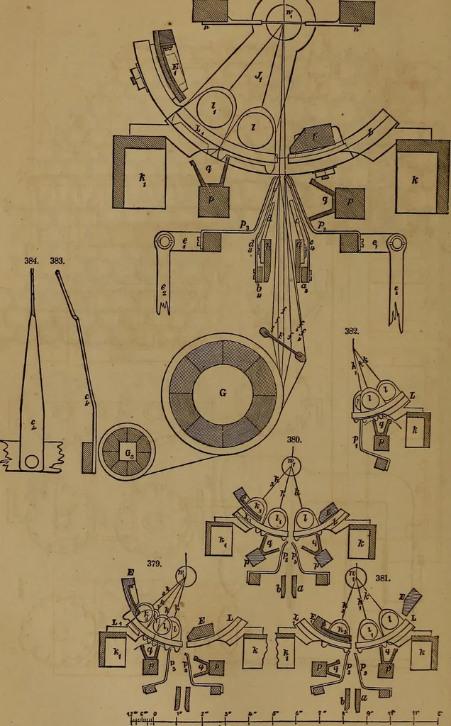 An illustration from Appleton's dictionary of machines, mechanics, engine-work, and engineering, 1861, leaf 109
