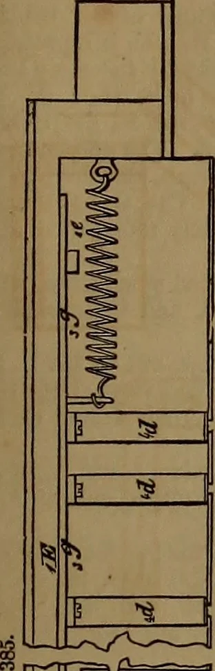 An illustration from Appleton's dictionary of machines, mechanics, engine-work, and engineering, 1861, leaf 110