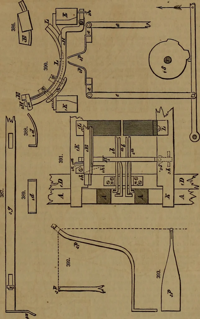 An illustration from Appleton's dictionary of machines, mechanics, engine-work, and engineering, 1861, leaf 110