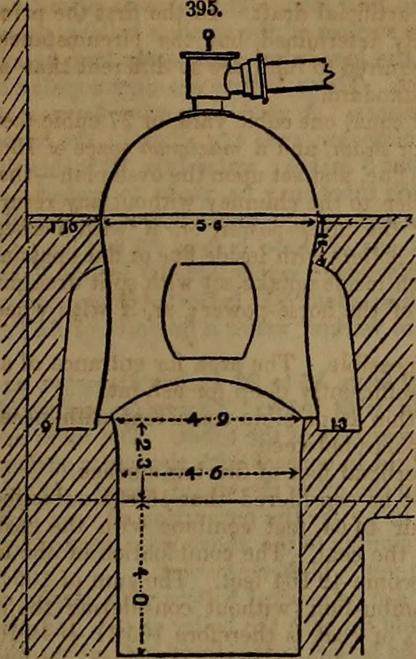 An illustration from Appleton's dictionary of machines, mechanics, engine-work, and engineering, 1861, leaf 124