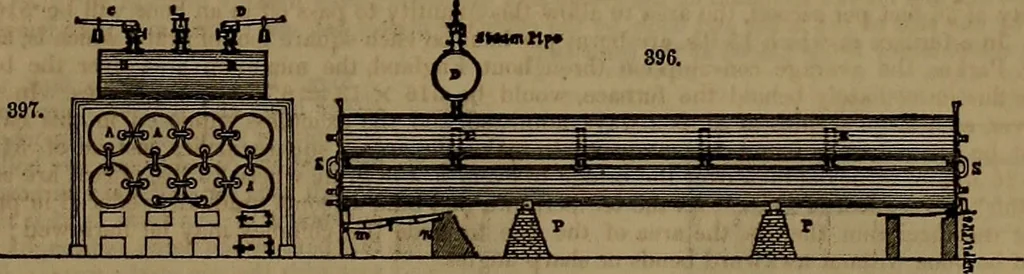 An illustration from Appleton's dictionary of machines, mechanics, engine-work, and engineering, 1861, leaf 124