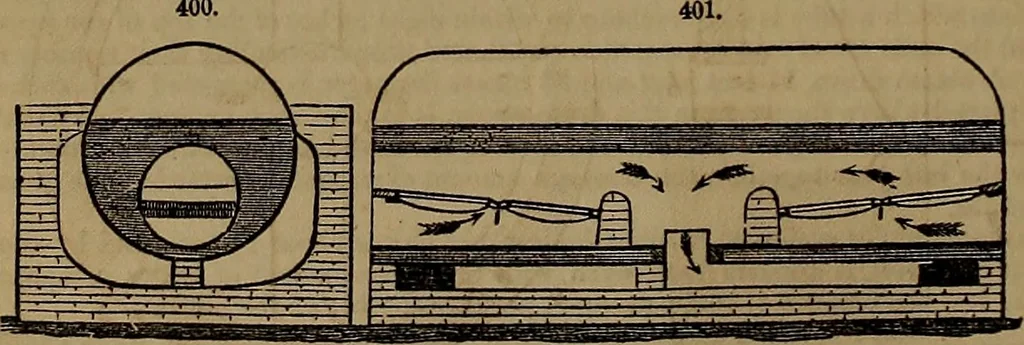 An illustration from Appleton's dictionary of machines, mechanics, engine-work, and engineering, 1861, leaf 125